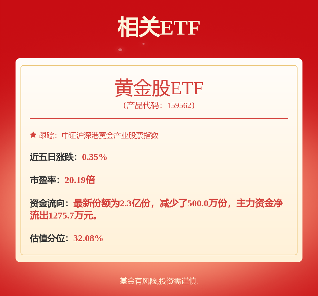 紫金矿业(601899.SH)：对外出售资产完成交割